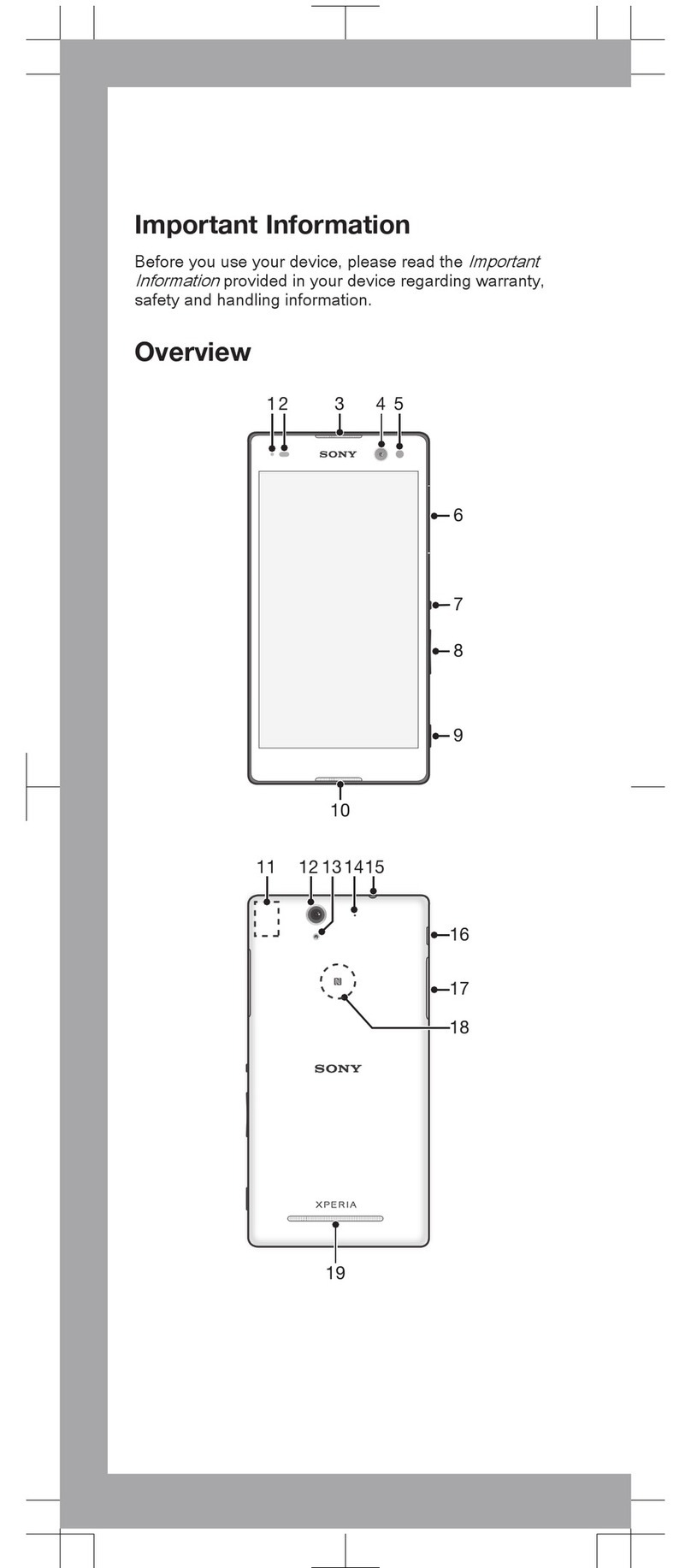 Sony Xperia C3 D2533 User guide