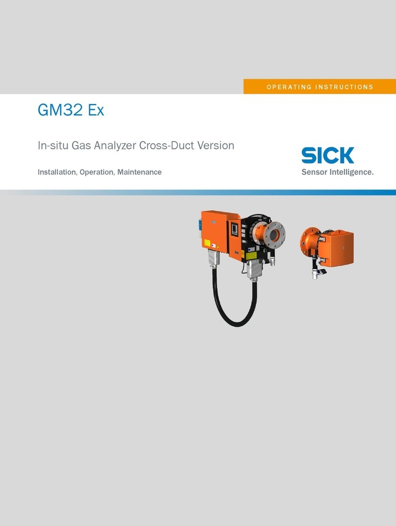 SICK GM32 EX Owner's manual SICK GM32 EX Owner's manual