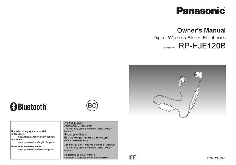 Panasonic PP1-WHT-US User manual
