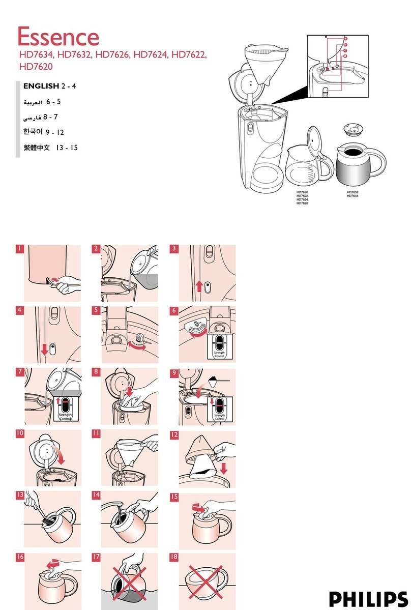 Philips Essence HD7634 User manual