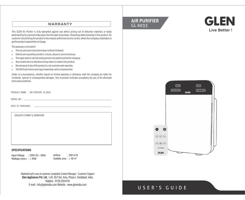 Glen GL 6033 user guide