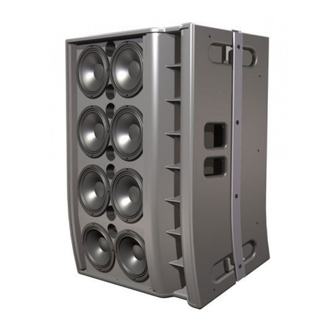 Fbt MODUS 40A operating manual