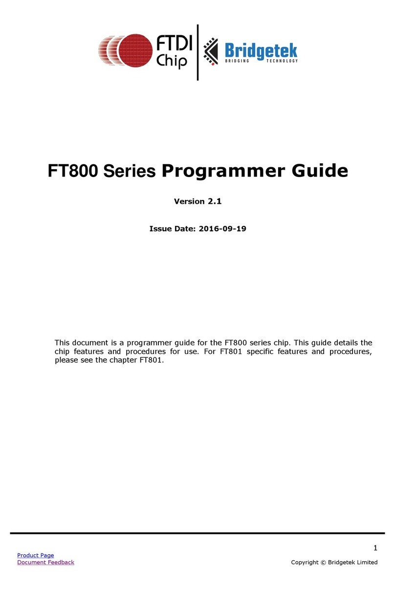 Bridgetek FT801 Programming guide