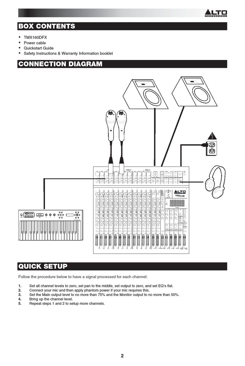 Alto TMX160DFX quick start guide