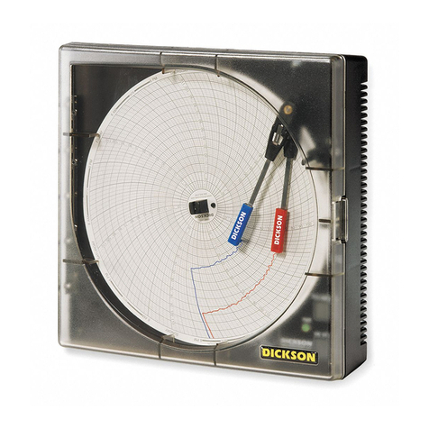 Dickson TH800 User manual