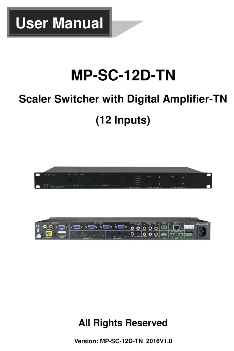 Milestone pro MP-SC-12D-TN User manual