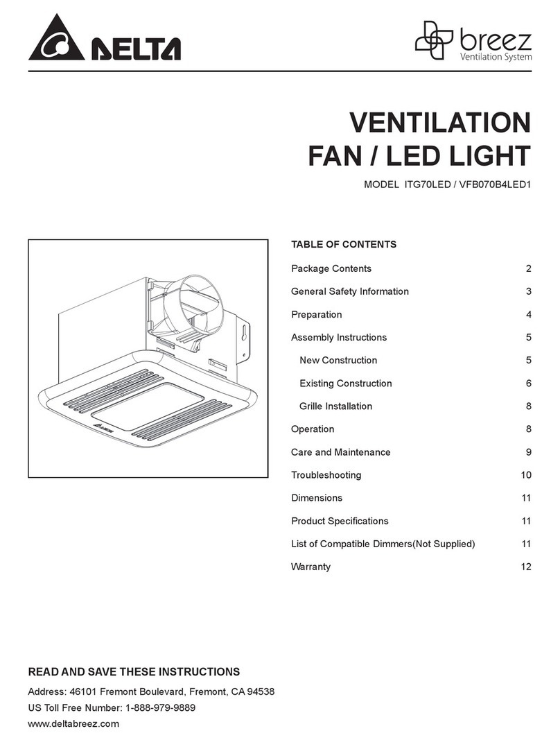 Delta ITG70LED User manual