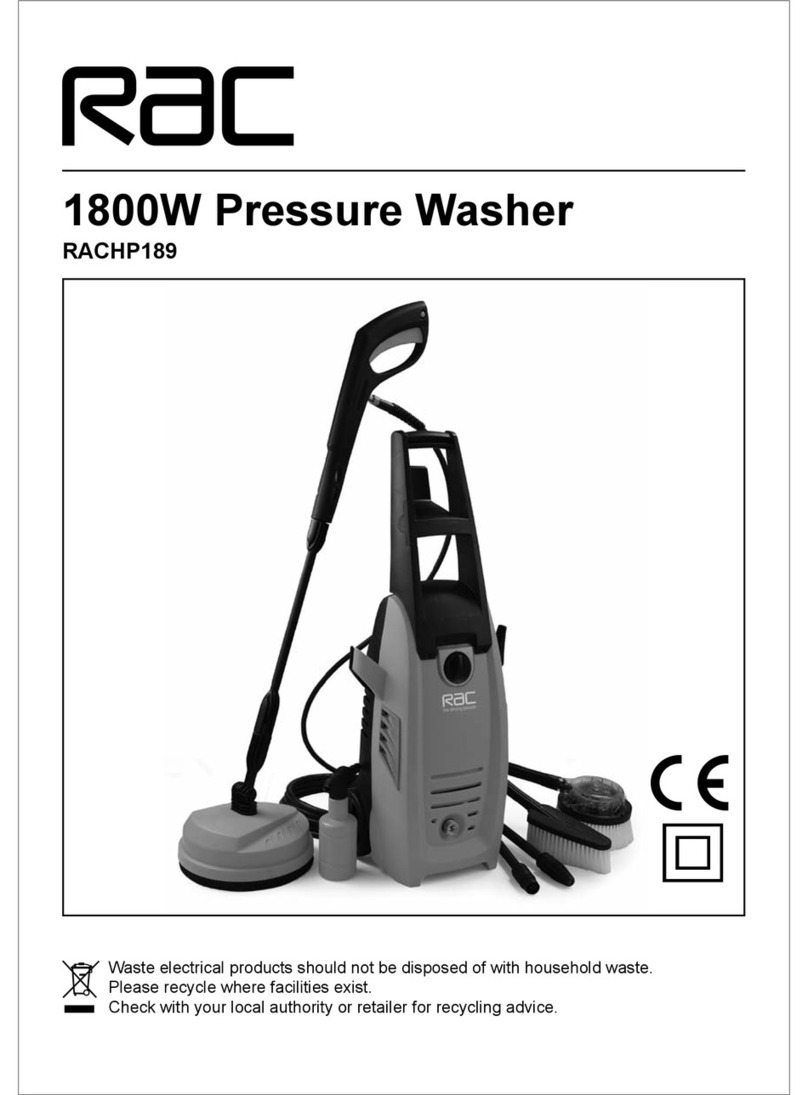 Rac RACHP189 manual