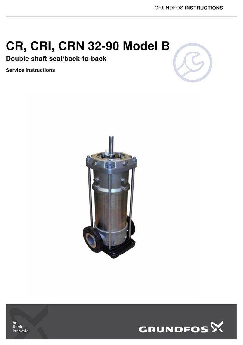 Grundfos CR 32 Operating instructions