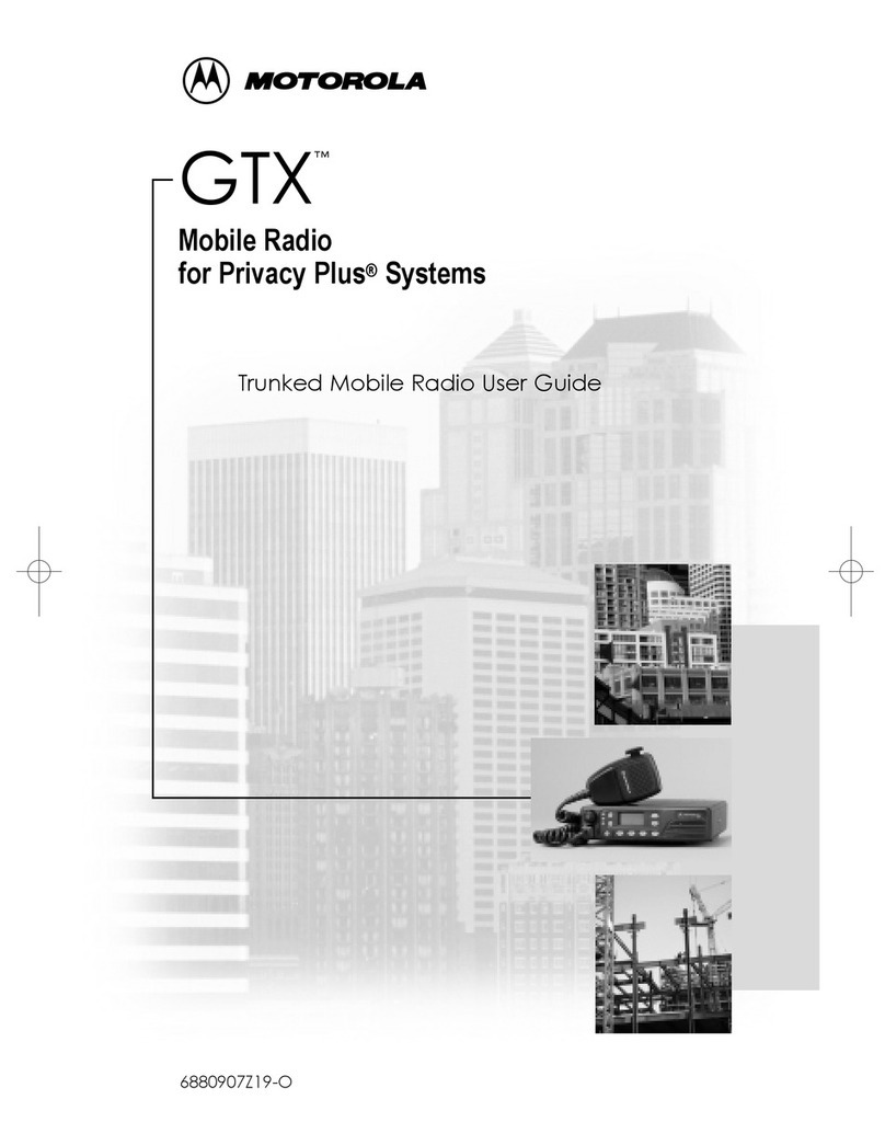 Motorola GTX User manual