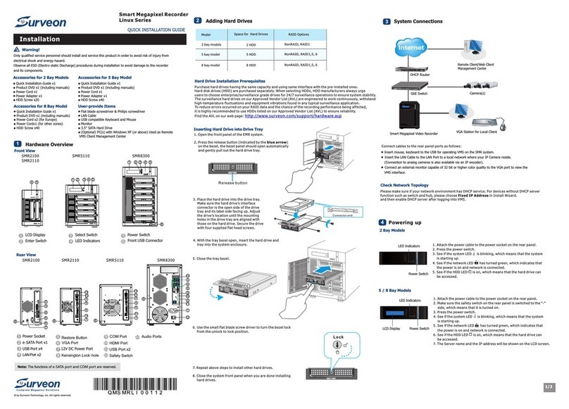 Surveon Box Series Quick installation guide