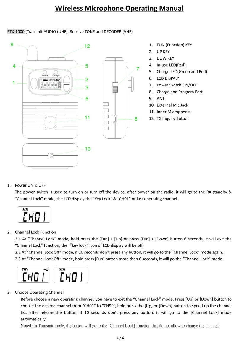 IVS PTX-1000 operating manual