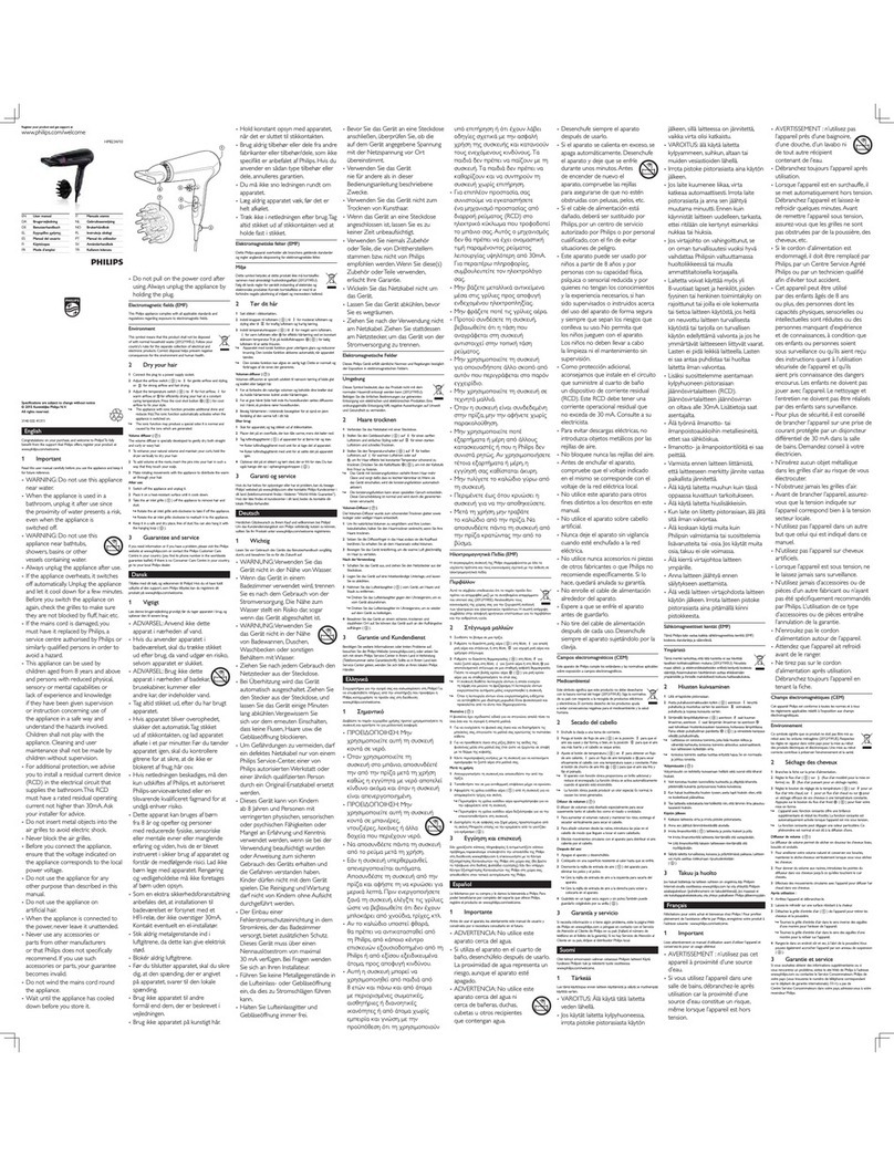 Philips HP823410 user manual