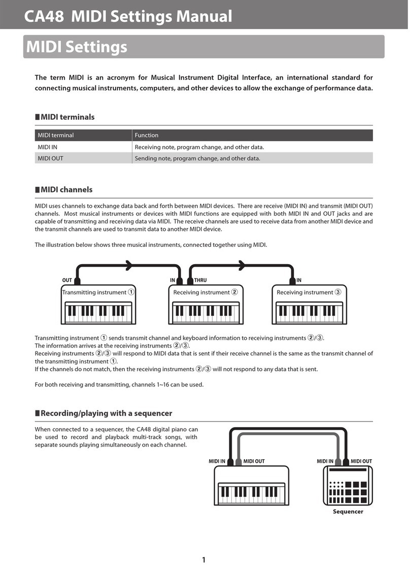 Kawai CA48 Setting manual