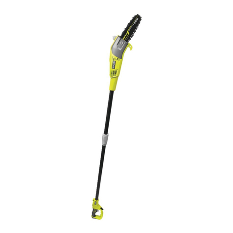 Ryobi RPP755E User manual