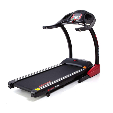 Smooth Fitness 7.35 R User manual