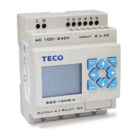 TECO SG2-12HT-D User manual
