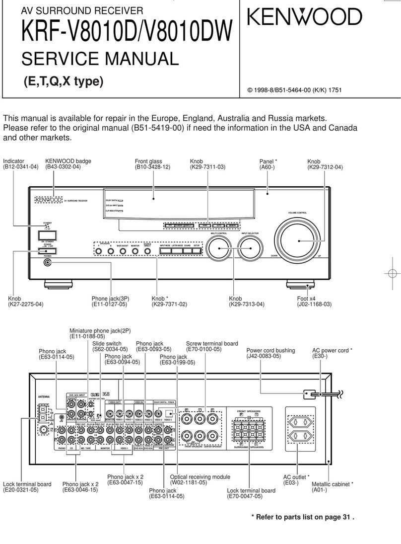 Kenwood KRF-V8010DW Service manual