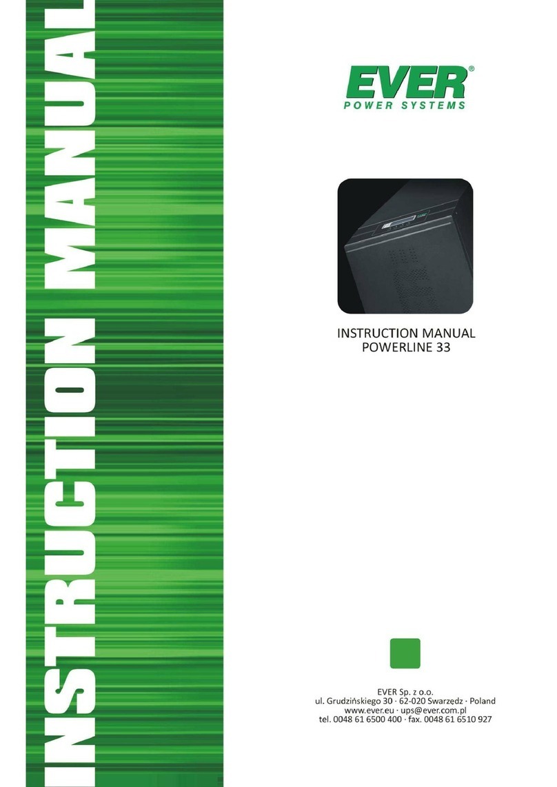 Ever POWERLINE 33 10k User manual
