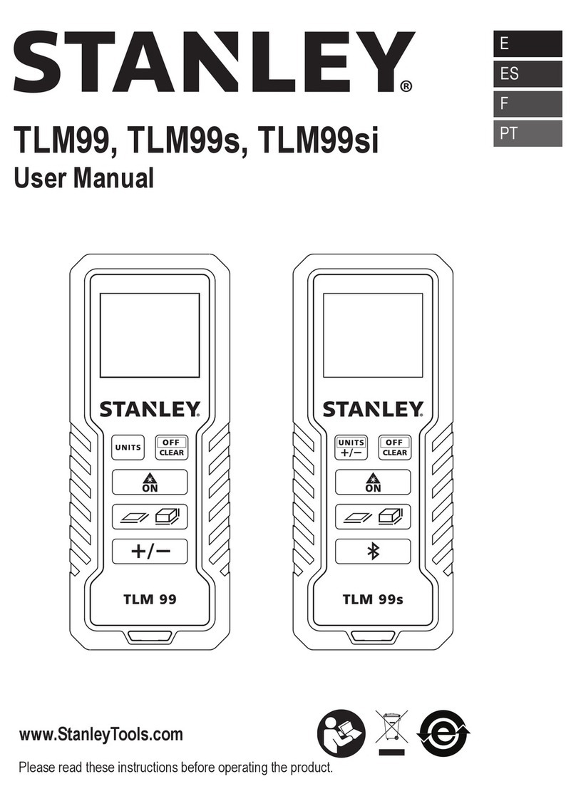 Stanley TLM99 User manual