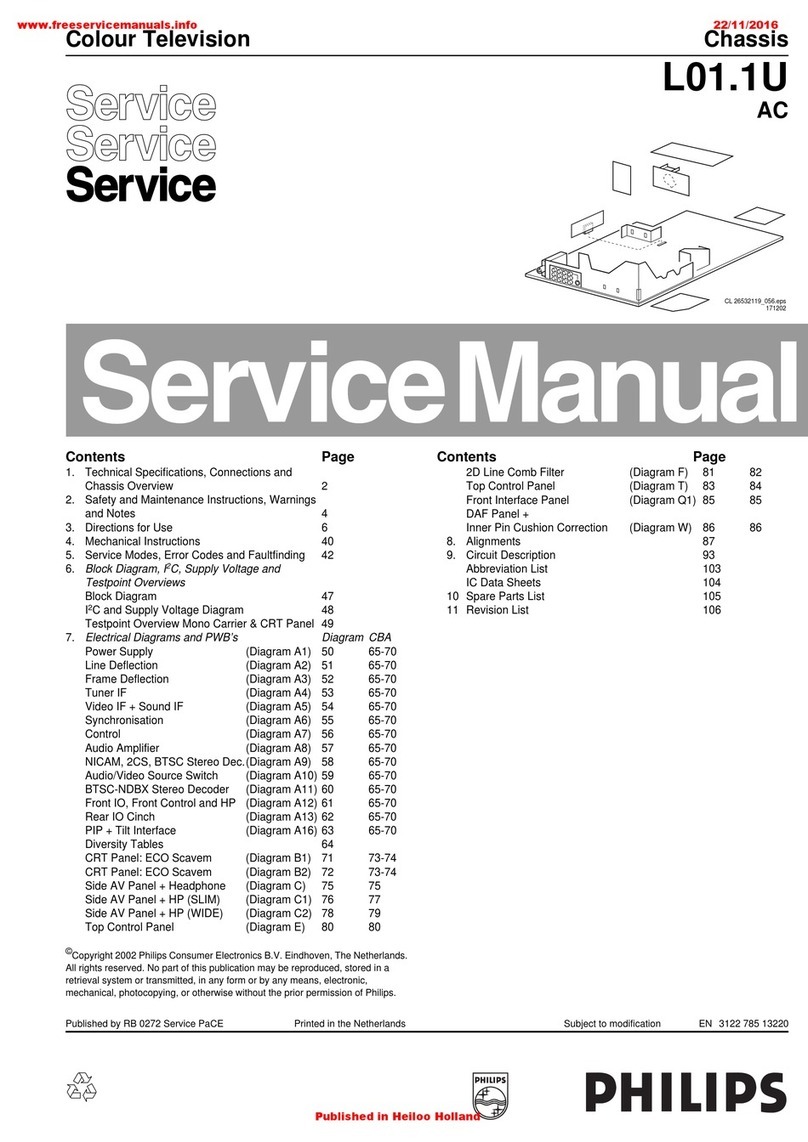 Philips L01.1U User manual