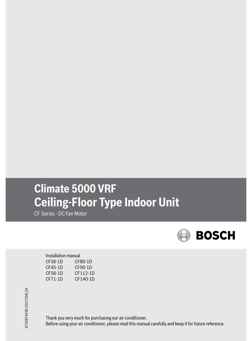 Bosch CF36-1D User manual Bosch CF36-1D User manual
