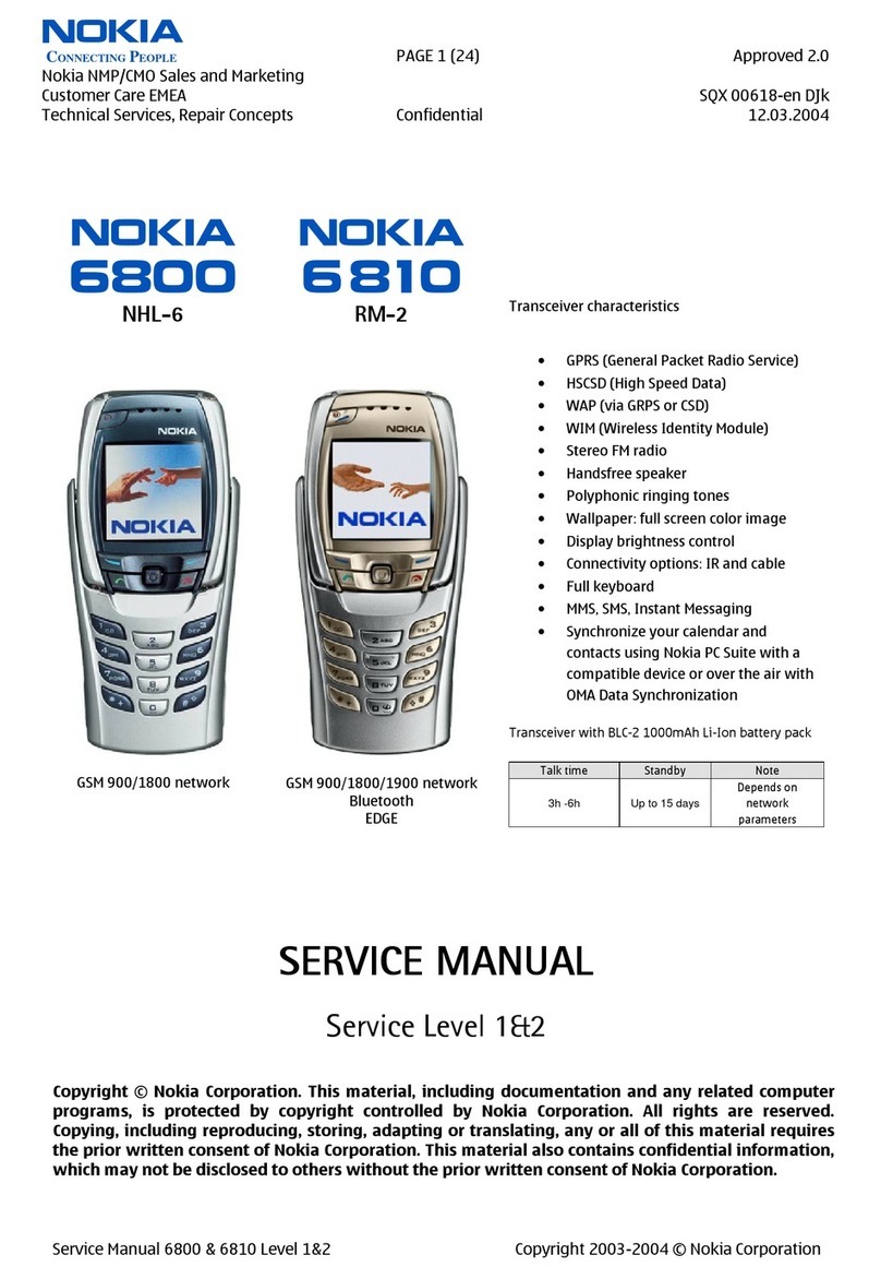Nokia 6800 User manual