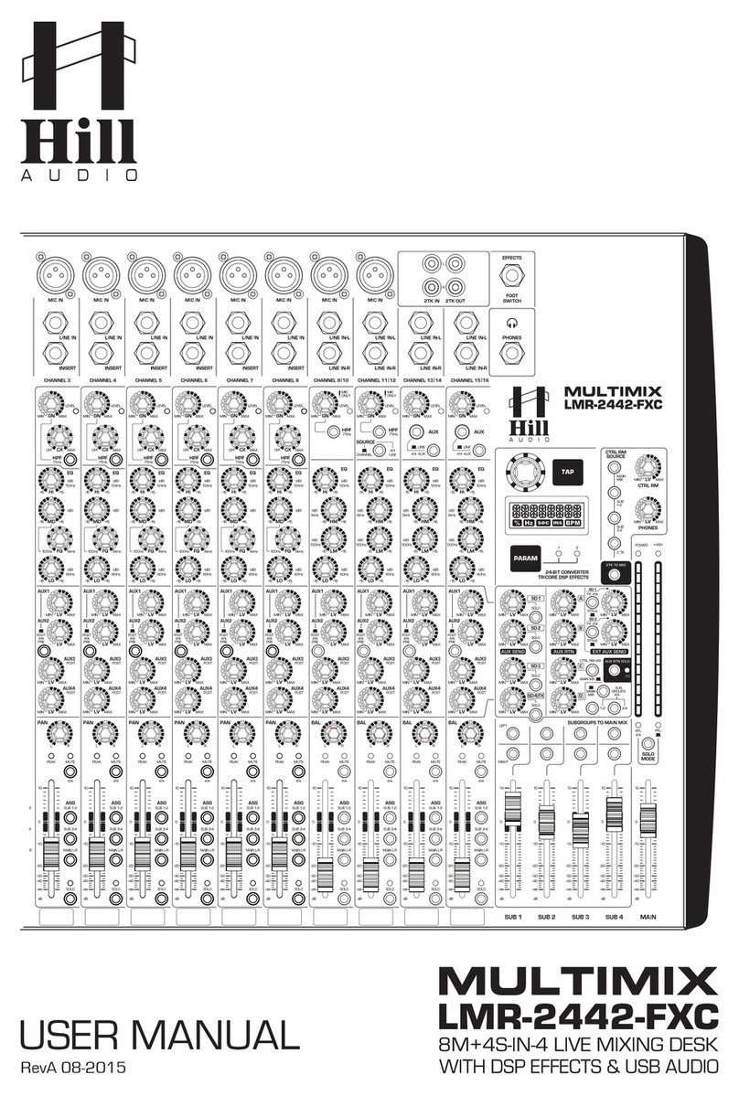 Hill Audio Multimix LMR-2442-FXC User manual
