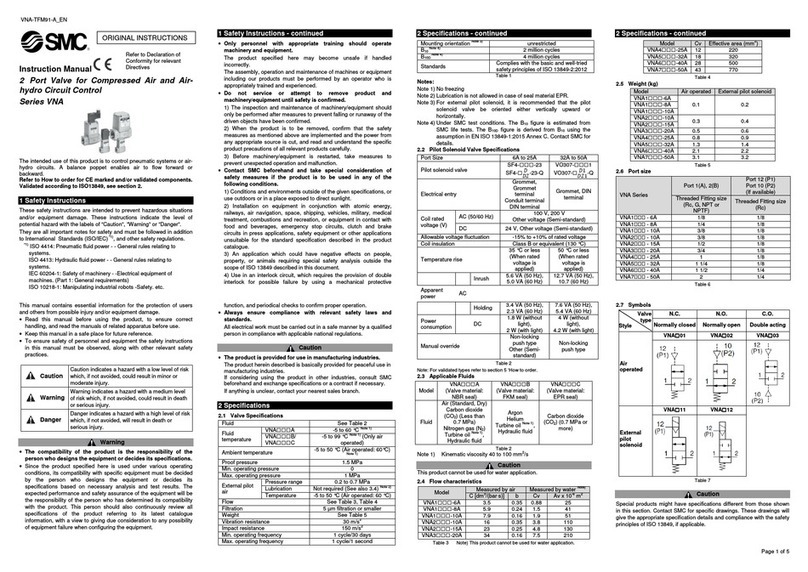 SMC Corporation VNA1 series instruction manual