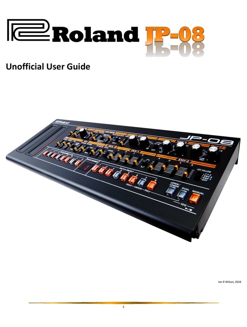 Roland Boutique JP-08 User manual