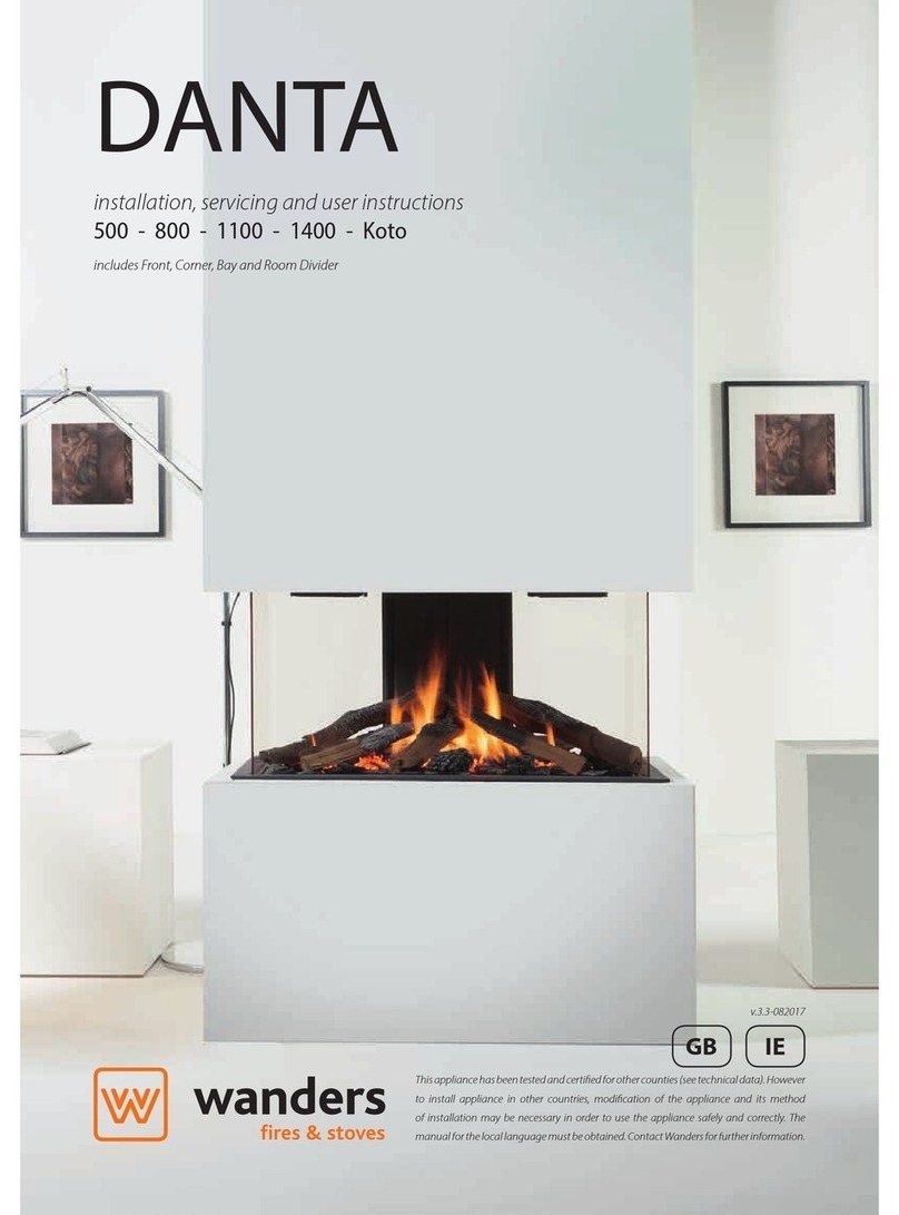 WANDERS DANTA 500 User guide WANDERS DANTA 500 User guide