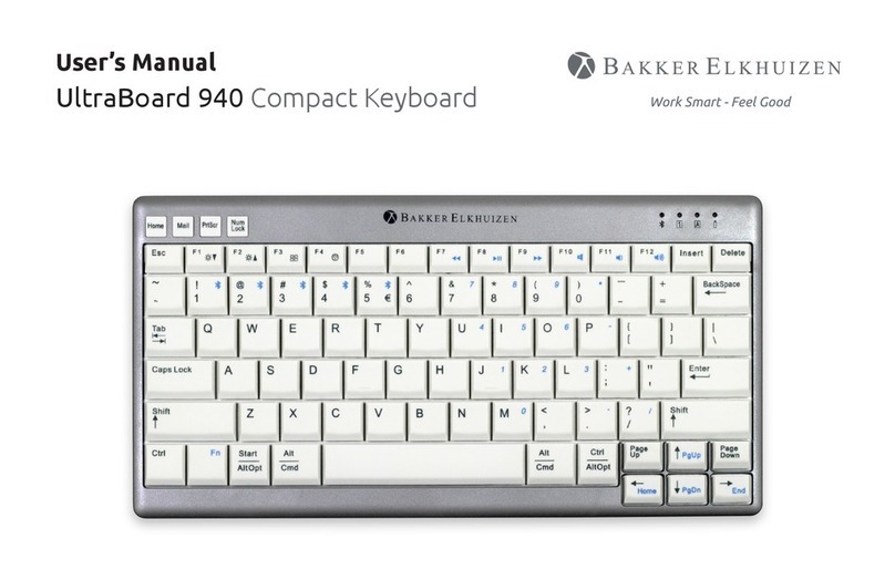 Bakker Elkhuizen UltraBoard 940 user manual Bakker Elkhuizen UltraBoard 940 user manual
