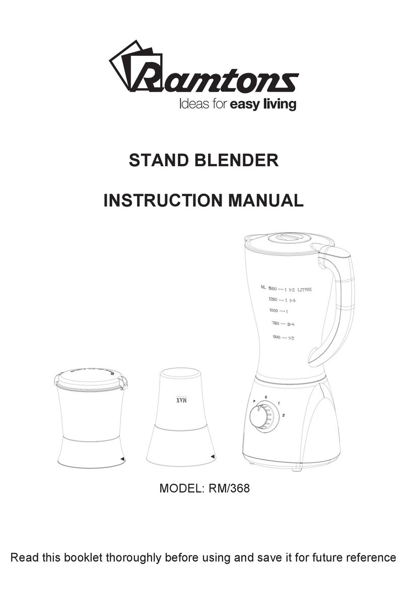 RAMTONS RM/368 instruction manual