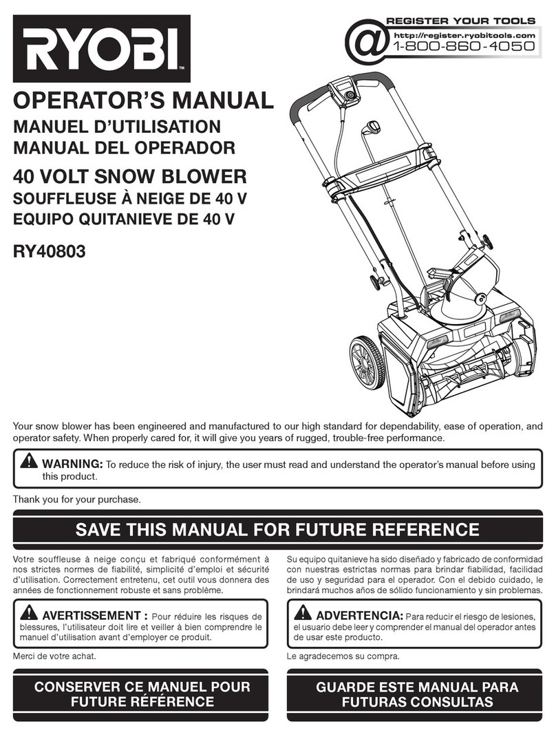 Ryobi RY40803 User manual