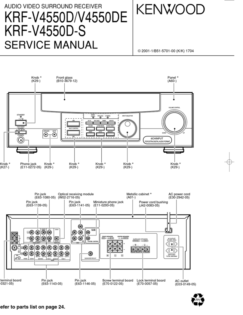 Kenwood KRF-V4550D User manual