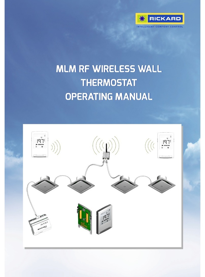 Rickard MLM RF User manual