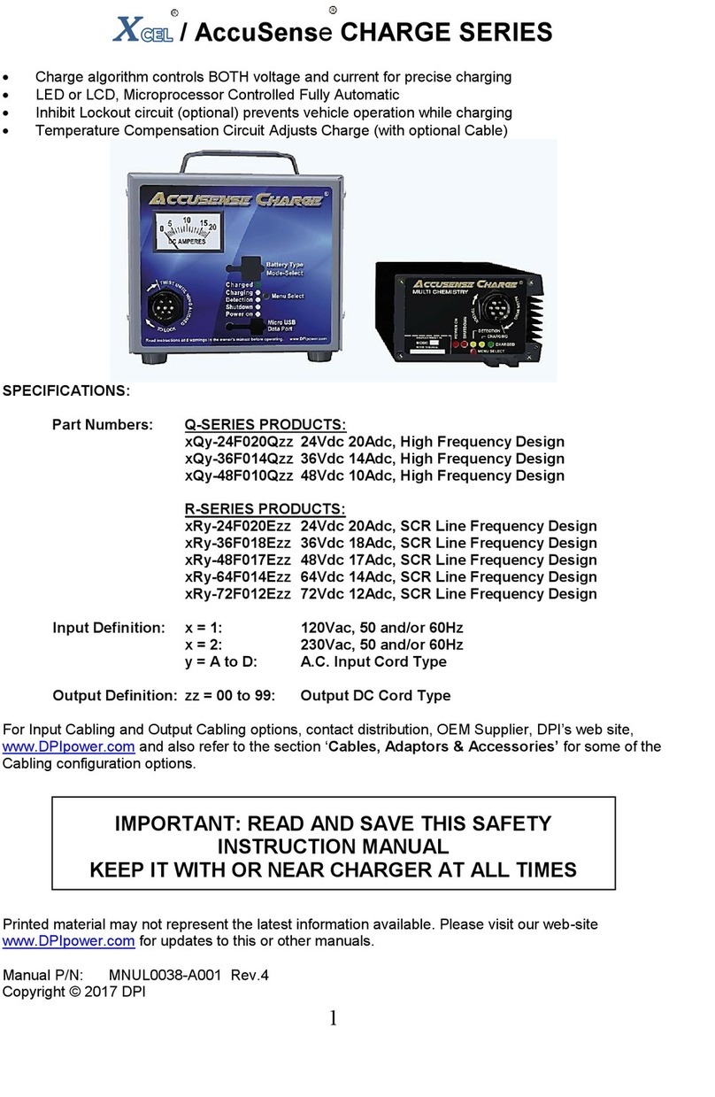 XCEL Q-SERIES User manual