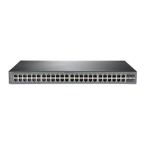 HPE OfficeConnect 1920S8G series User manual