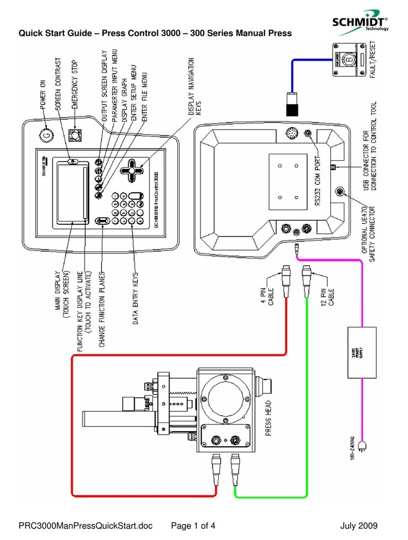 Schmidt Press Control 3000 User manual