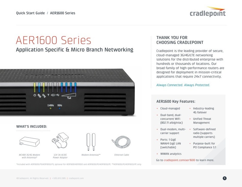 Cradlepoint AER1600 Series User manual