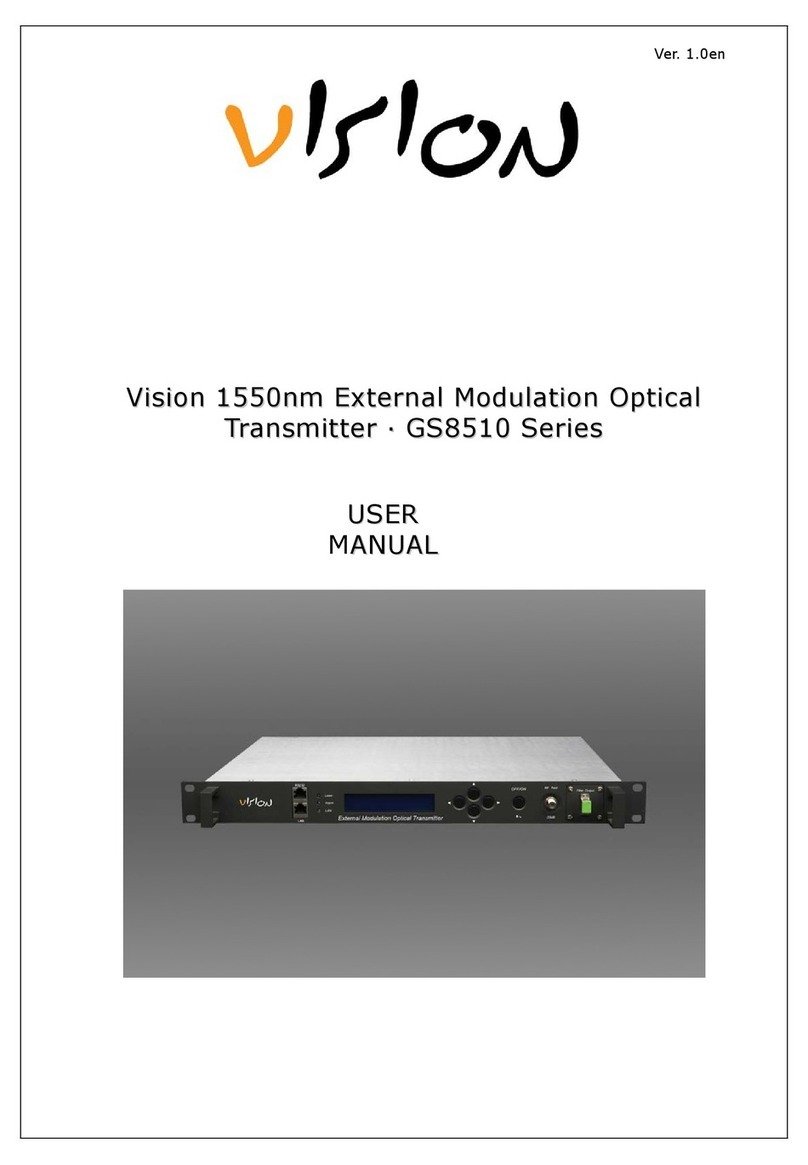 Vision GS8510 Series user manual