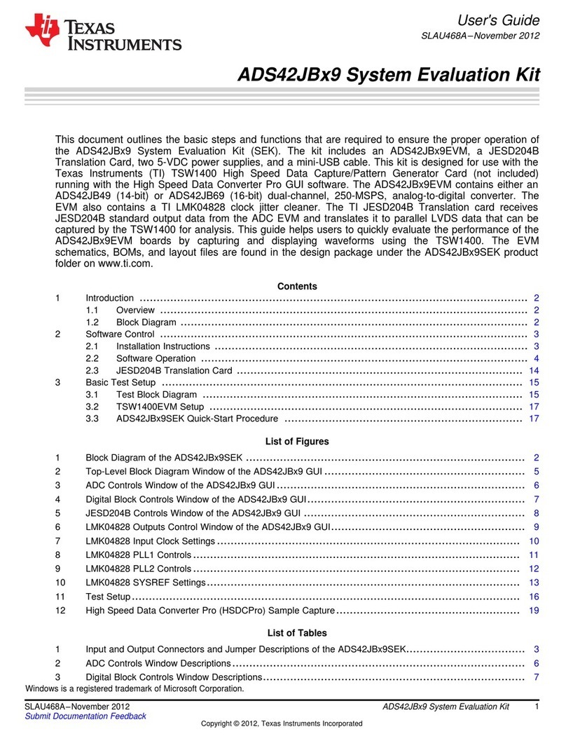 Texas Instruments ADS42JBx9 User manual