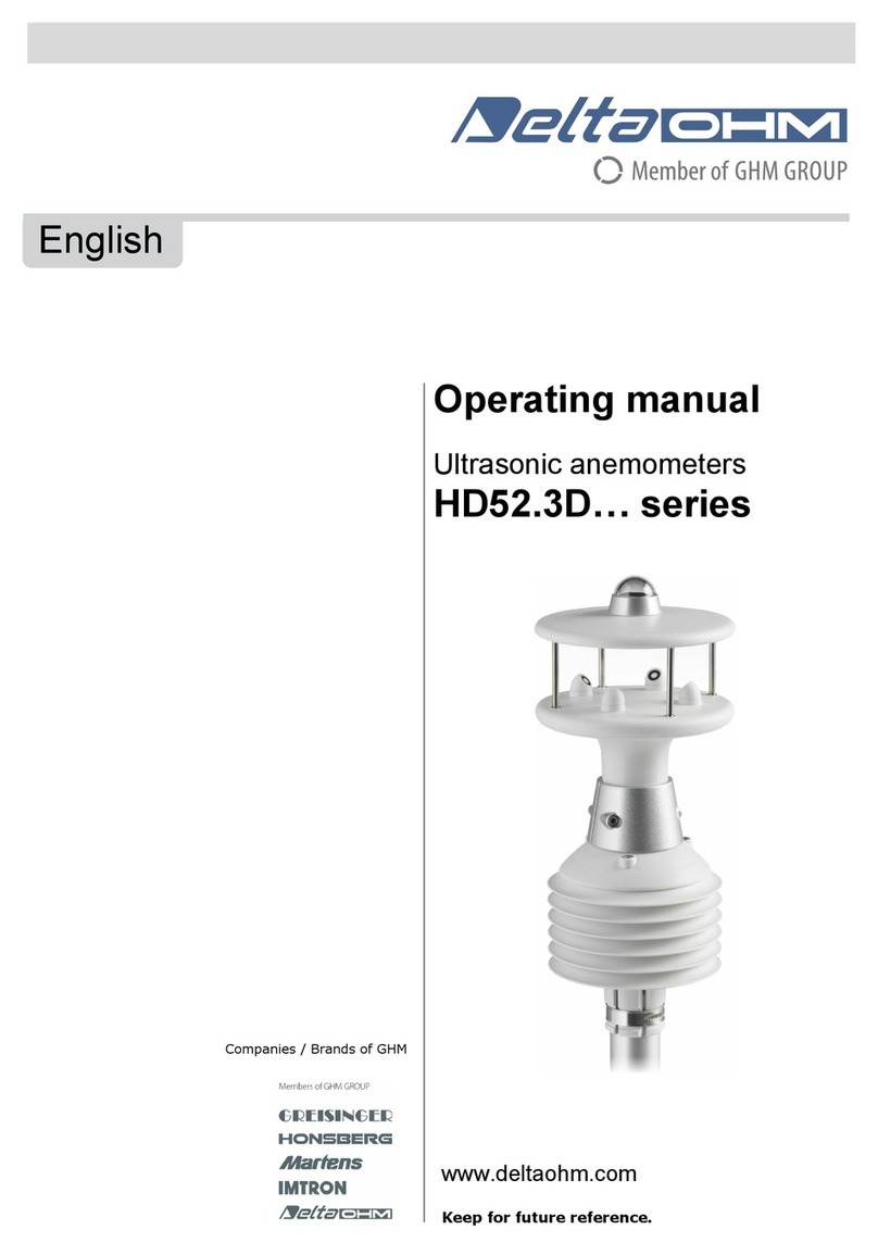 Delta OHM HD52.3D... series operating manual