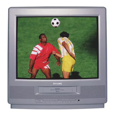 Philips 21PV385 User manual