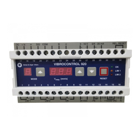 BRUEL & KJAER VIBROCONTROL 920 User manual