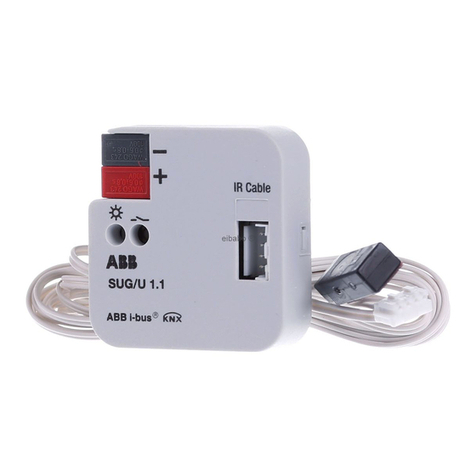 ABB i-bus KNX SUG/U 1.1 User manual