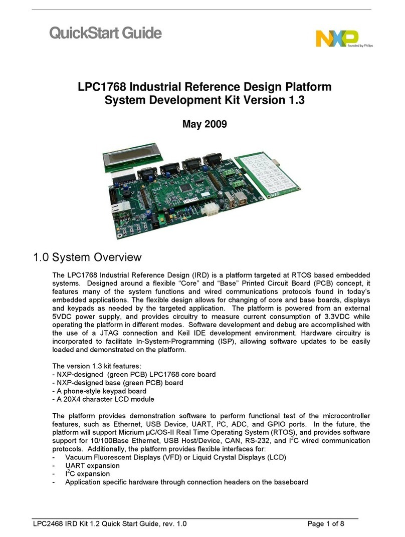 NXP Semiconductors LPC1768 User manual