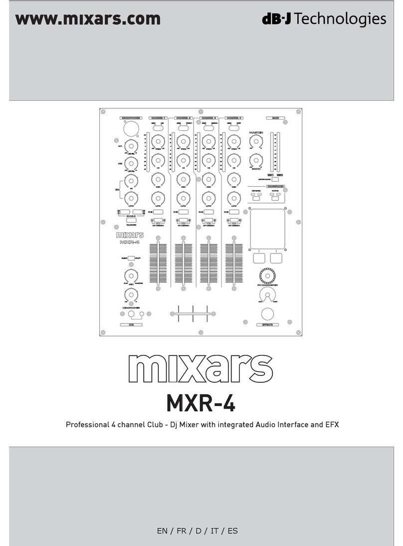 mixars MXR-4 User manual