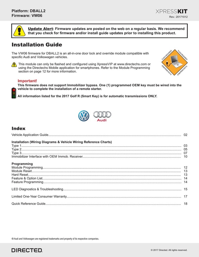 Xpresskit DBALL2 installation guide