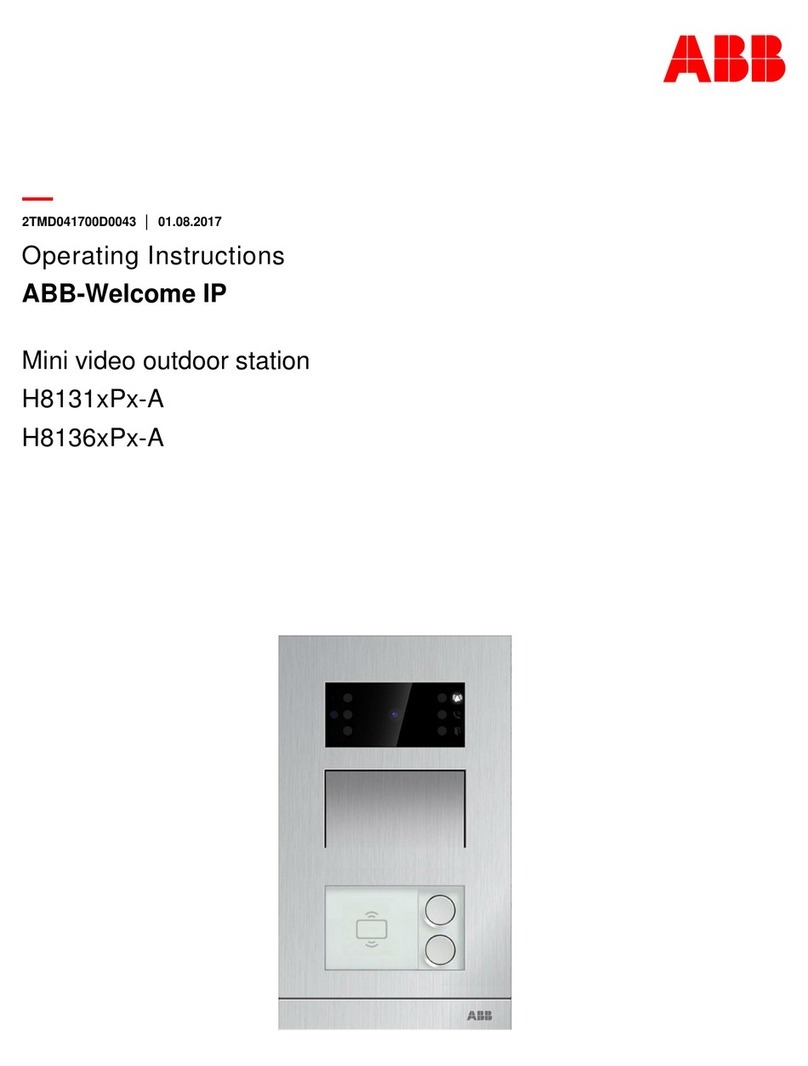ABB H8131xPx-A User manual